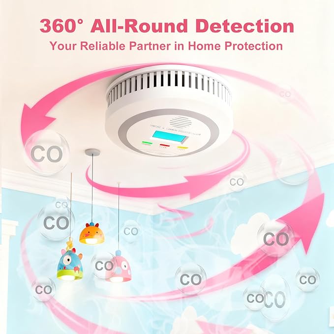 3 Packs Smoke and Carbon Monoxide Detector, 2-in-1 Combo Alarm, Battery Operated Smoke Detector & CO Alarm with LCD Display, Dual Sensor Smoke Alarm &CO Sensor, Easy to Install,85db Sound