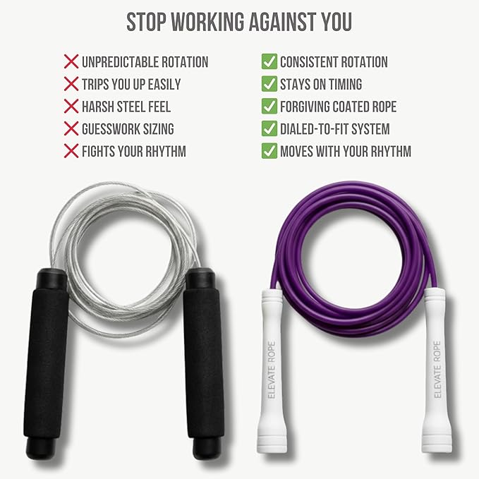 Elevate Rope Professional Beaded Jump Rope - 3m Adjustable, Quality Beads & Poly Cord - For Freestyle, Cardio & Tricks - All Levels & Indoor/Outdoor Use