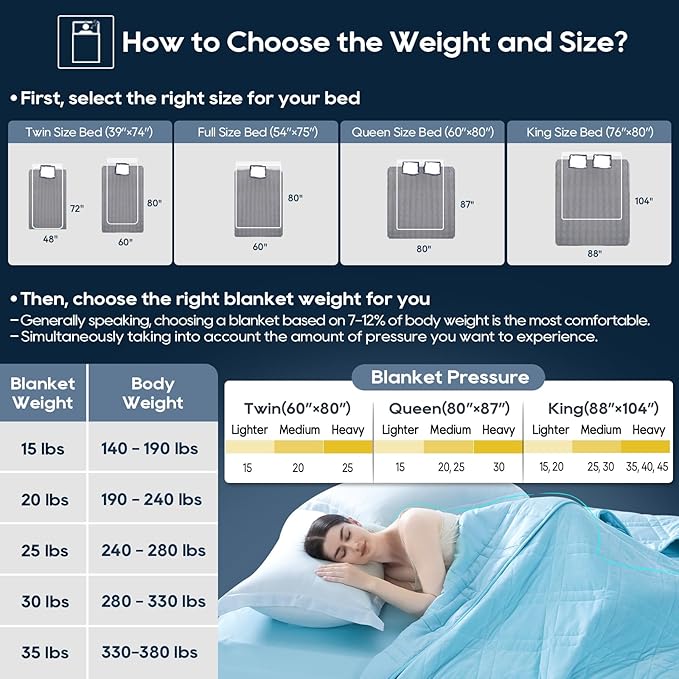Weighted Blanket King Size 25lbs(88''x104'', Dual-Sided), Reversible King Weighted Blanket with Cozy Warm Velvet & Cooling Tencel Fabric for Adults & Couple All Season - Carry Bag Included, Lake Blue