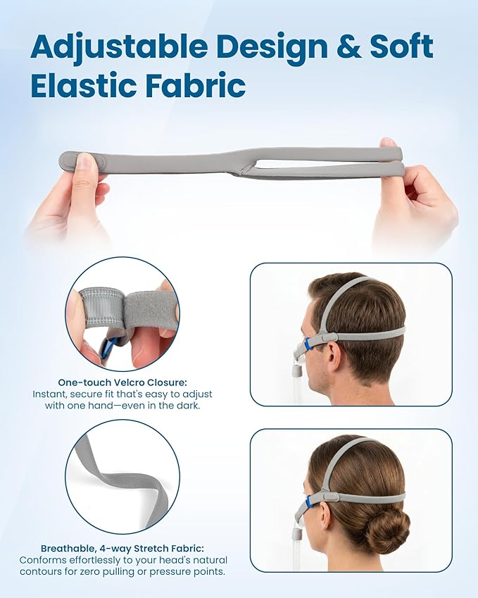 Replacement Set for Airfit P10 Nasal Pillow, Includes 3 Size Nasal Pillows, Adjustable Headgear, Tube Frame and Hose, All in One Set