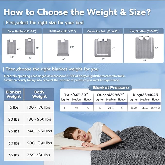 Topcee Knitted Weighted Blanket - 50"x60" 10lbs Cooling Chunky Knit Heavy Blanket for Adults Cable Yarn Knit Decorative No Beads Soft, Cozy and Cooling Weighted Throw Blankets Machine Washable