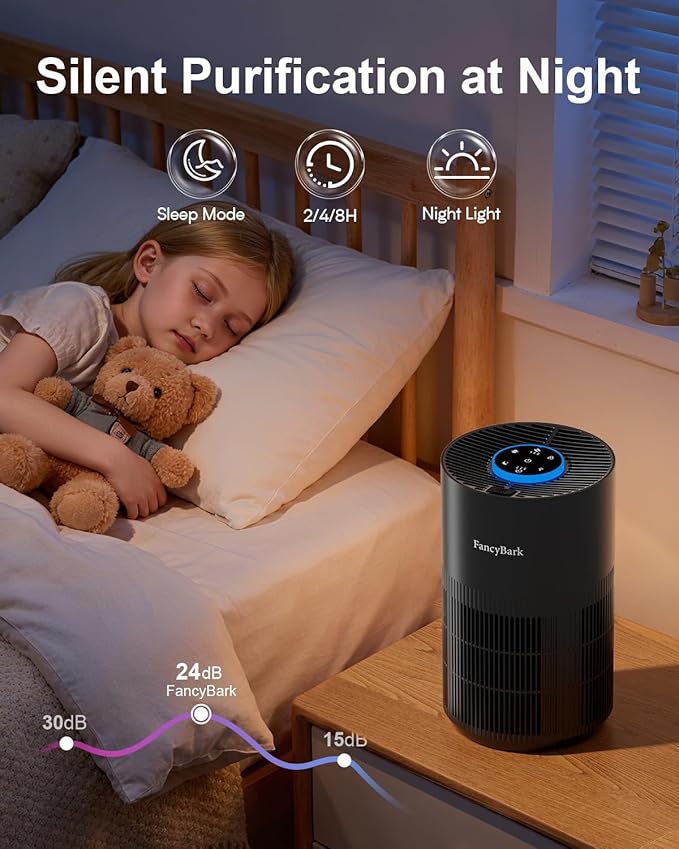 Air Purifiers for Home Bedroom Up to 1250 Ft², H14 True HEPA Room Air Purifiers for Bedroom With Sleep Mode Light Mode & Aroma Function Air Cleaner Smoke Odor Dust Pollen Pet Dander (Black)