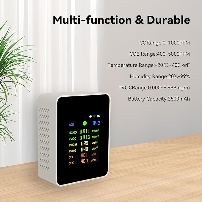 Air Quality Monitor,Indoor Air Quality Meters Detect AQI,CO2,CO,TVOC,HCHO,PM2.5,PM10 with WiFi and Date Display,Real Time Monitoring,Battery Powered,Home Air Test Kits (White)