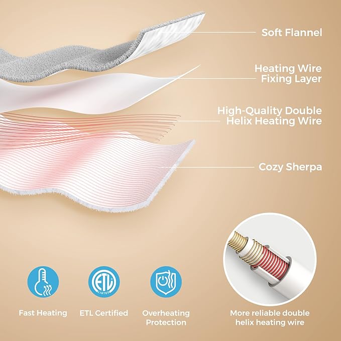 Electric Heated Foot Warmer Soft Flannel Foot Heater with 2h Auto Off & 3 Heat Levels Full Body Use Heating Pad for Feet, Abdomen, Cramps, Pain Relief Pocket Design 16" x 22" Light Grey