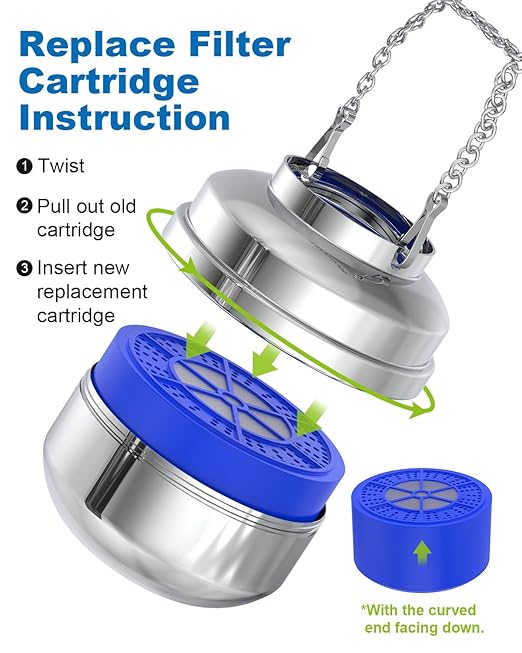 Bathtub Water Filter Replacement Cartridge, Multi-Stage Filtration Removes 99% Chlorine & Heavy Metals, for Solid Stainless Steel Bath Filter,Blue