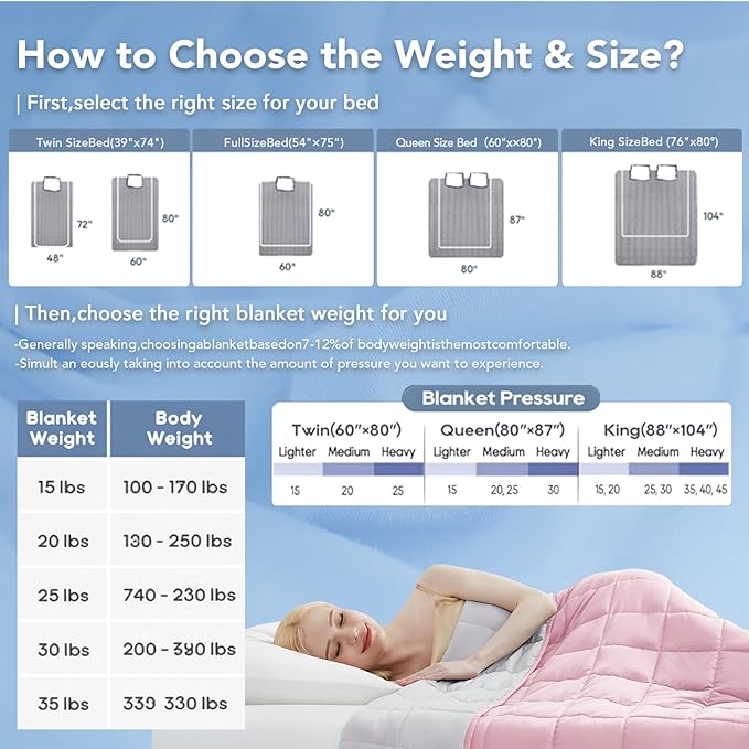 Topcee Weighted Blanket for Adults (15lbs 48"x72"), Minky Dots Heavy Blanket for Woman, Man Sleeping, Soft, Cozy and Cooling Weighted Throw Blankets, Machine Washable, Grey