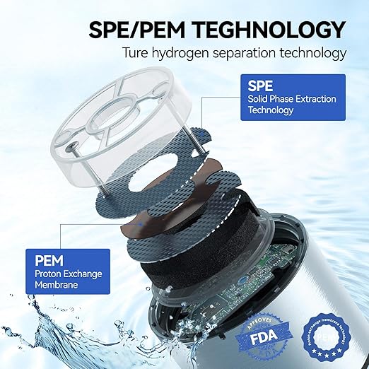 Hydrogen Water Bottle, 2200PPB in 3 Mins Hydrogen Water Generator, SPE PEM Technology, 14oz Portable Hydro Water Machine for Home, Travel, Gym | Best Health Gift for Family & Friends