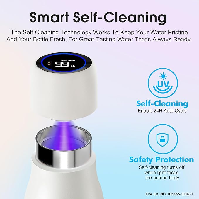VSITOO 14.8oz Mini Smart Self-Cleaning Water Bottle，Small Insulated Stainless Steel Thermoses with AI Self-Clean, 30-Day Battery & Magnetic Charging for Travel, Gym, Office or Purse, White