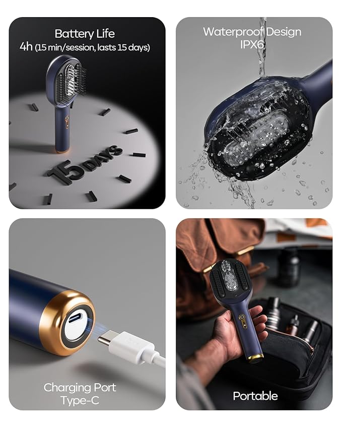 3-in-1 Hair Scalp Massager with Hair Oil Applicator, Electric Head Massager for Home Spa, IPX6 Waterproof 2500mAh Scalp Brush, Detangling Hair Comb -Ideal Gift for Women & Men