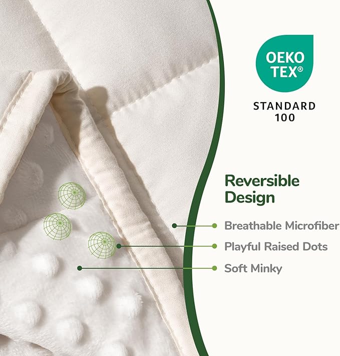 Sivio Weighted Blanket 3lbs, 36 x 48inches, Soft and Cozy Cooling Heavy Blanket for All-Season, Calm Sleeping and Nap, Suit for Car, School and Home, Machine Washable, White