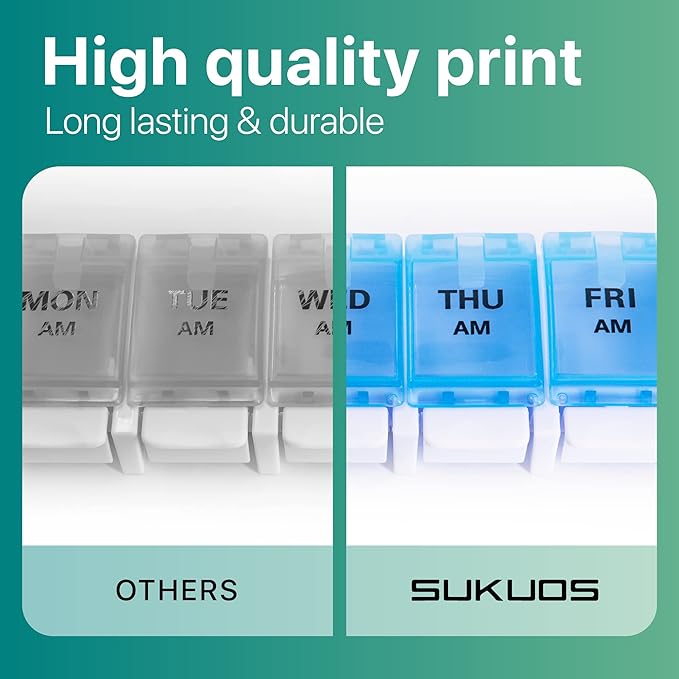 Sukuos AM PM Weekly 7 Day Pill Organizer, 2 Times A Day Pill Box with Arthritis Friendly Push Button, Medicine Cases for Vitamin/Fish Oil/Supplements, Easy to Clean (Cyan&Blue)