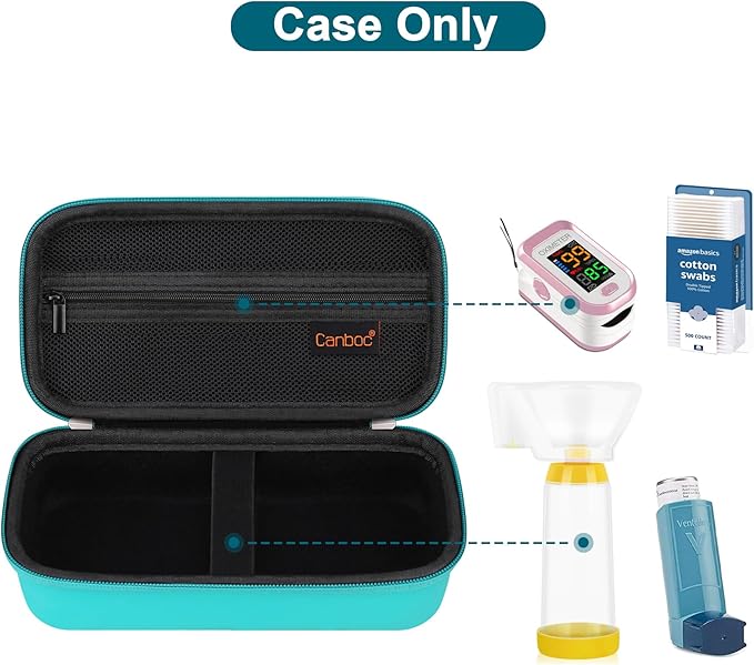 Canboc Travel Carrying Case for Asthma Inhaler, Handheld Spacer for Adults and Kids, Masks, Hard Inhaler Case with Mesh Pocket fit Medicine and Other Essentials, Mint Green (CASE ONLY)