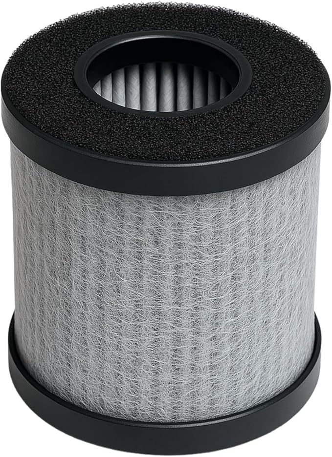 Nispira Filter Replacement For CALODY E-L2 Easycare CleanLight KeySmart Portable Car Air Purifier 3-in-1 HEPA Activated Carbon, 1 Pack