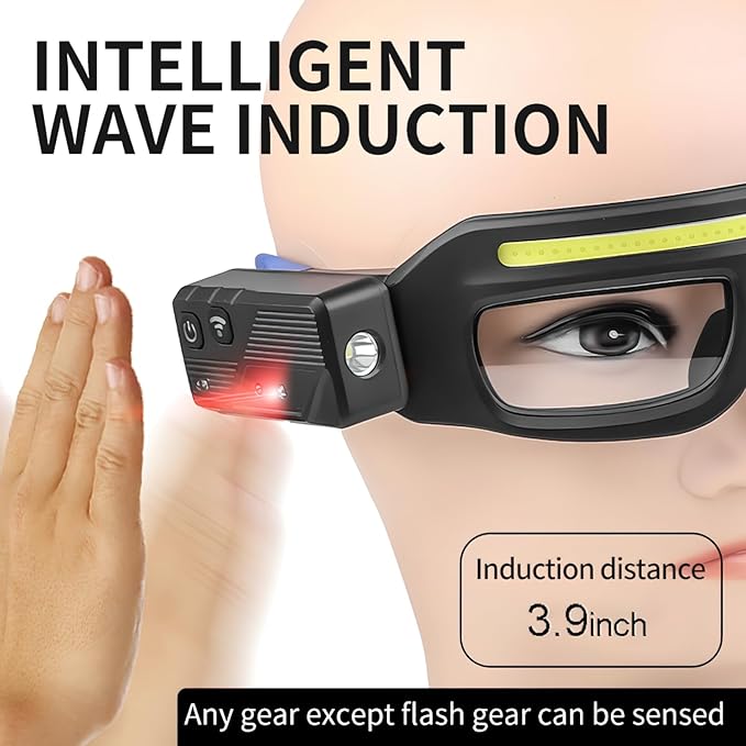 LED Glasses Rechargeable Headlight with Motion Sensor and Touch Control, 5 Modes USB C Lighted Glasses for Running Camping, Fishing, Cycling, Hiking, Hands-Free Lighting (Blue)