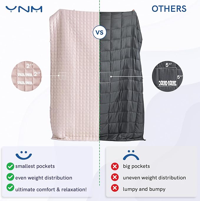 YnM Cooling Weighted Blanket for Adults, 12lbs Heavy Bed Throw Comforter with 100% PE Fabric, Ideal for Hot Sleepers or Summer Days(48x72 Inches for Twin/Full Bed, 12 Pounds, Pink)