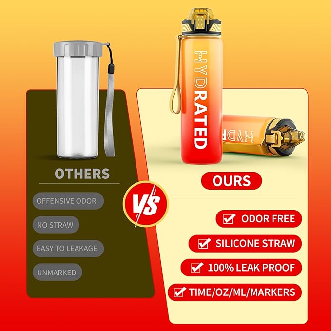 Water Bottle with Straw, 32oz Motivational Water Bottles with Time Marker to Drink, Tritan BPA Free, 1L Sports Water Bottle with Carry Strap LeakProof for Women Gym Fitness Outdoor (1 Pack)