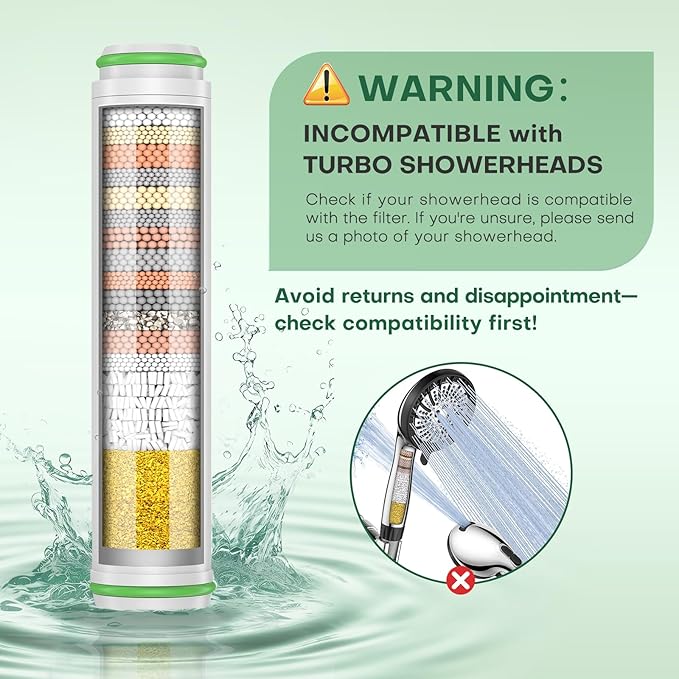 Shower Filter for Handheld Shower Head, 2 Pack 18 Stage Replacement Filters for Hard Water Remove Chlorine and Harmful Substances