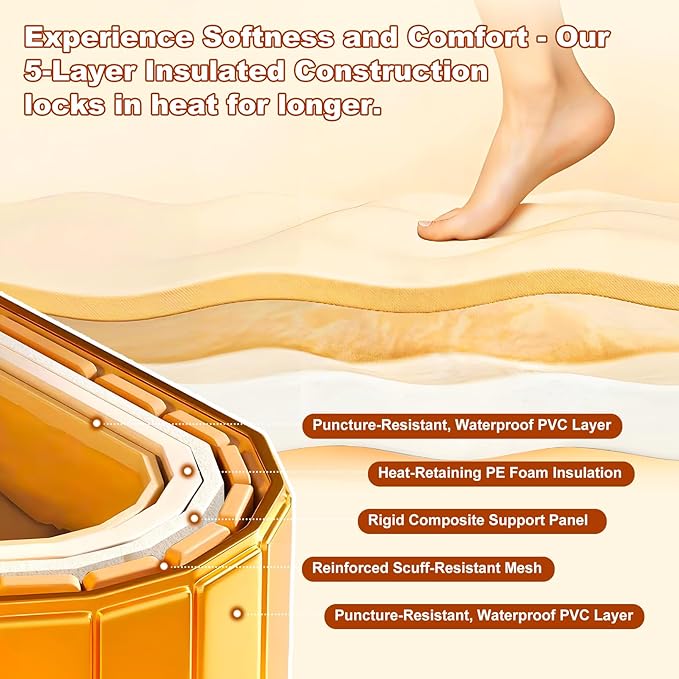 Portable Bathtub for Adult 59" Large Collapsible Cold Plunge Bathtub Foldable No Installation Ice Bath Tub for Shower Stall, Bathroom Hot SPA Soaking Standing Tub