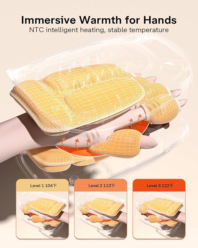 ALLJOY Hand Massager with Heat and Compression, Knuckle Stretching and Hand Massage, 6 Modes 6 Intensities 3 Heat for Arthritis and Carpal Tunnel Relief, Mothers Day Gifts for Women Men(White)