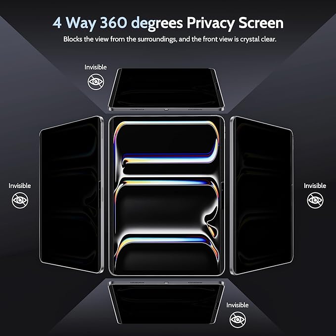 4-Way Magnetic Privacy Screen for iPad Pro 13 Inch M4/M5 [2024/2025 7/8th Gen], 360 Removable Anti Blue Light Glare Spy Filter, High Sensitive Bubble-Free Black Security Screen Protector