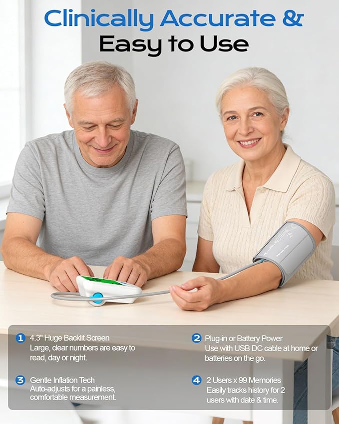 Blood Pressure Monitor for Home Use, Automatic Upper Arm Blood Pressure Machine with Adjustable 8.7"-16.5" Cuff, Large 4.3" Backlit Display, 2 Users x 99 Memory