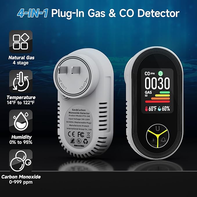Carbon Monoxide Detectors Plug in, 4-in-1 Gas & CO Detector, Natural Gas, Propane & Methane Alarm with Digital Display (PPM, °F, Humidity), Plug & Play for Home, RV, Apartment & Travel