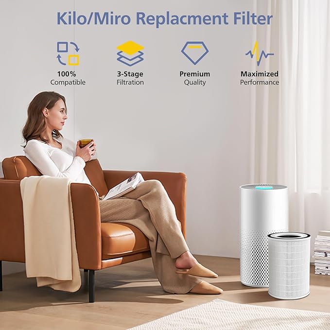 KILO Filter Compatible with Afloia KILO, KILOPLUS, KILOPRO, MIRO,MIRO PRO and MORENTO MR-Kilo, Kalo Air Purifi-er, 3-Stage Filtration System, 2 Pack