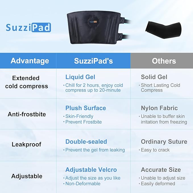 SuzziPad Elbow Ice Pack Wrap – Wearable Cold Compression Sleeve for Elbow & Forearm, Reusable Ice Pack for Tennis & Golf Recovery, Black，2packs