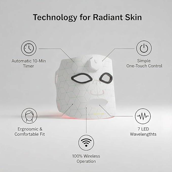 JVV Red Light Therapy for Face, 7 Colors LED Facial Skin Care Mask, 10-Minute Auto Off, Wearable for Home Use, White