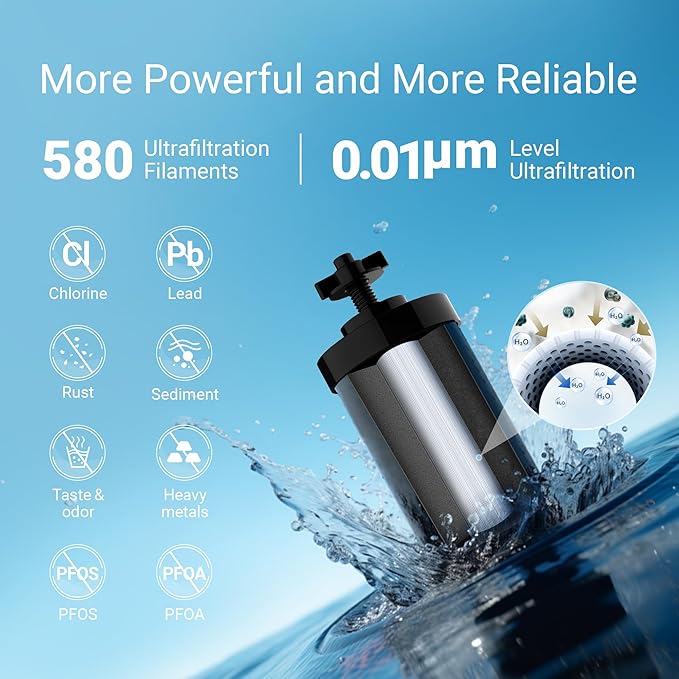 [New Upgraded Ultrafiltration] AQUA CREST Black Water Filter, Replacement for Berkey® BB9-2® Black Purification Elements, Berkey® Gravity Water Filter System, 2 Pack