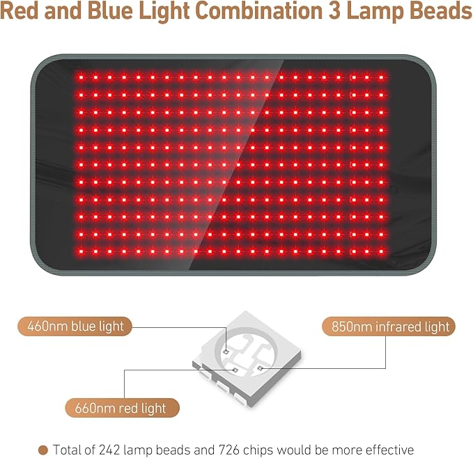 Comfytemp Red Blue Light Therapy Pad, Infrared Light Therapy for Body with App & Button Controller, 32W Light Wrap for Back Leg Waist Muscle Joint