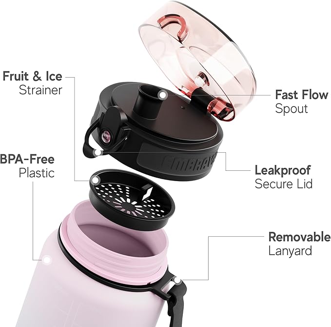 Embrava Sports Water Bottle 32oz - Fast Flow Flip Top Lid - BPA & BPS Free Leakproof Reusable - Lightweight Non-Toxic Tritan Plastic 1 Liter - Gym Hiking Office School Travel