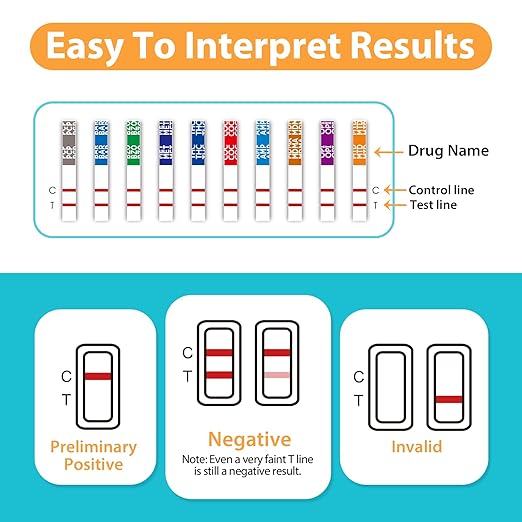 Areta Multi-Drug Test Cup: (6 Pack) at Home Drug Test Kit, Testing 5 Drugs Amphetamine (AMP), Oxazepam (BZO), Cocaine (COC), Morphine (OPI 2000), Cannabinoids (THC 50) -#ACDOA-754-6