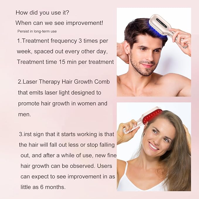 Laser Therapy Hair Growth Comb,Model: Lasercomb-001 FDA Cleared laser comb for hair growth,promote hair growth in women and men