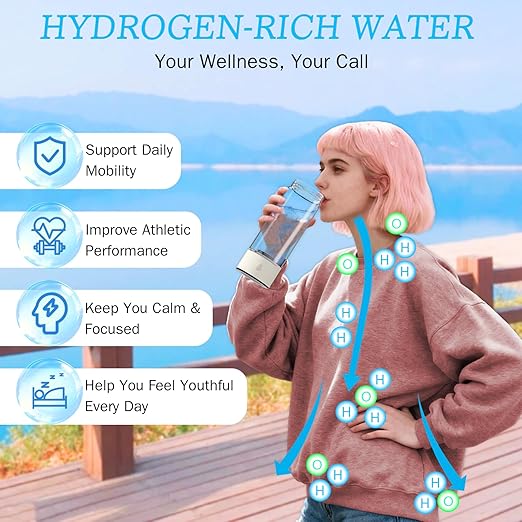 Longtor 2026 Upgrade Hydrogen Water Bottle - 3-Level H₂ Output 1700/2800/4000 ppb - SPE/PEM Tech - 450 ml BPA-Free Borosilicate Glass - Portable Rechargeable for Travel Gym Office