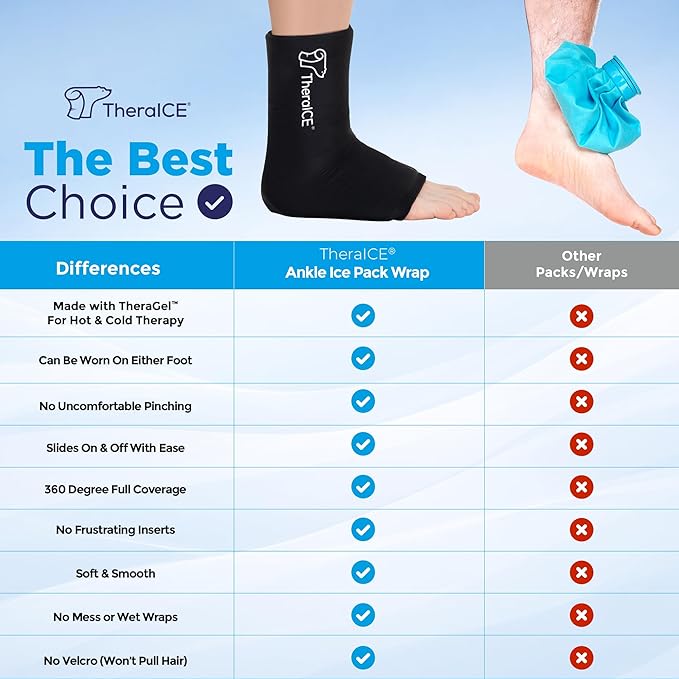 TheraICE Ankle Ice Pack Wrap for Swelling & Sprained Ankle Brace for Women & Men, Cold Therapy Support Compression Socks, Plantar Fasciitis & Achilles Tendonitis Relief, Sore Feet & Heel