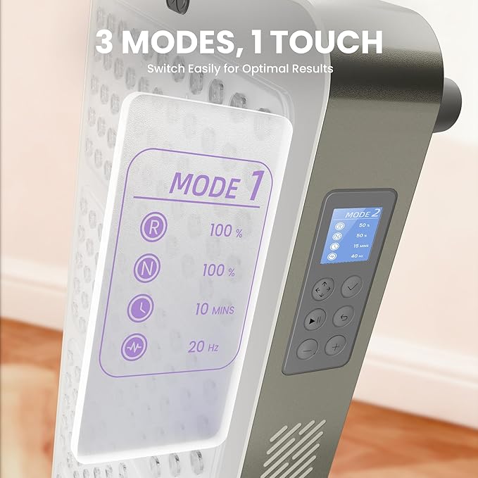 Red Light Therapy Panel - 660nm & 850nm Infrared Light Therapy Lamp with Smart App Control, 330 LEDs High Power Device at Home for Body, Face, Recovery, Skin Health, 650W (PRO650)