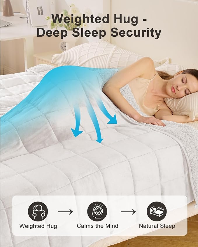 Ultra-Soft Weighted Blanket 15 lbs for Adults, Plush Sherpa Fleece Reversible Weighted Throw Comfort for Relaxation & Cozy Evenings, Hug-Like Security, Evenly Distributed, W60 x L80, Cream White