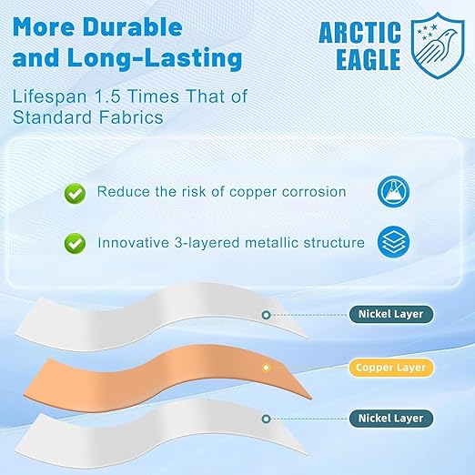 Faraday Fabric – Conductive Electromagnetic Interference Reduction Cloth for Faraday Cage (43" x 118")