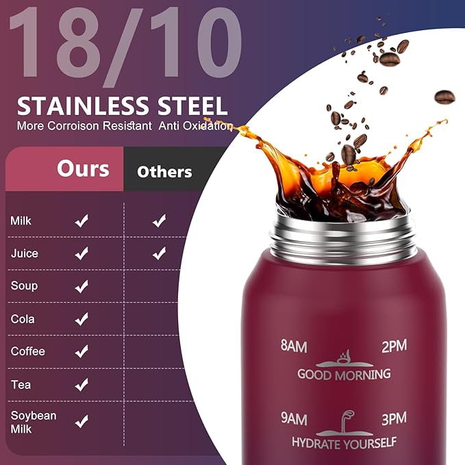 Insulated Water Bottle 17oz with 2Lids(Straw Lid & Spout Lid), 500ml Double Walled Water Bottle with Time Marker, Stainless Steel Metal Flask for Fitness, Gym and Outdoor RED BLACK