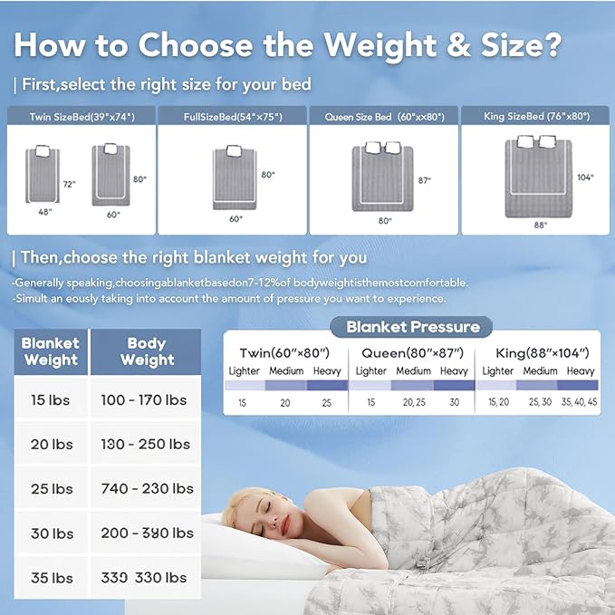 Topcee Weighted Blanket for Adults (15 lbs, 48" x 72") Twin Size Soft Cooling Heavy Blanket Sleeping, Apply to 130-160 lbs Body, Thick Breathable Blanket with Glass Bead, Easy Care