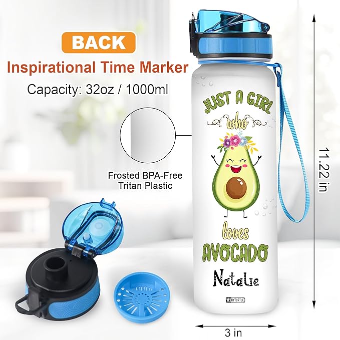 Hyturtle Personalized Avocado Water Bottle - 32oz 1Liter Motivational Water Bottle with Leak-Proof Lid Time Marker - Custom Name Gift for Avocado Lovers Women Girls - Birthday & Christmas Gift