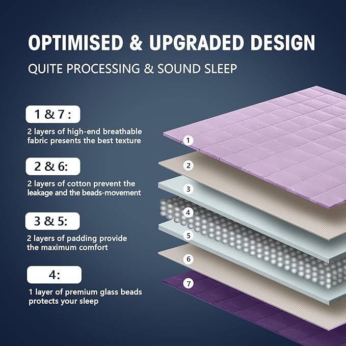 yescool Weighted Blanket for Adults (17 lbs, 60" x 80", Purple) Cooling Heavy Blanket for Sleeping Perfect for 110-130 lbs, Queen Size Breathable Blanket with Premium Glass Bead, Machine Washable