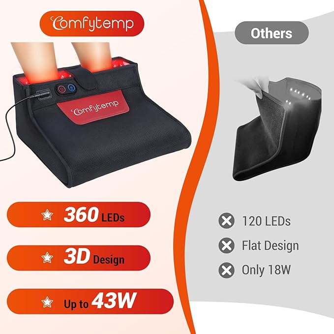 Comfytemp Red Light Therapy for Feet, 360 LEDs 43W Near Infrared Light Therapy Boot, 3D Wearable Feet Wrap for Ankle Heel Sole Plantar Joint Muscle, 660nm & 850nm, Up to Foot Size 12