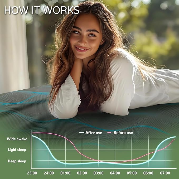 Grounding Sheet King Size-90% Organic Cotton & 10% Silver Fiber, Deep Pocket 18" Design, Soft & Conductive, for Better Sleep & Stress Relief Earth Grounf Bedding(Dark Green,78"x80"x18")