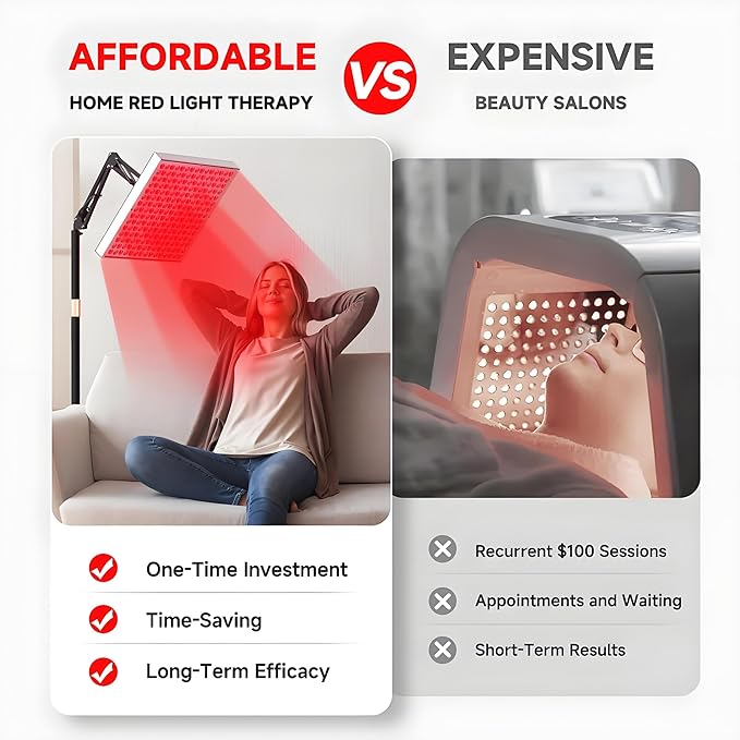 Red Light Therapy for Face & Body, 2 in 1 Adjustable Infrared Light Therapy Panel, Red Light Therapy Lamp with Stand 660nm Red Light 850nm Near Infrared Red Light Therapy Devices for Home Office Gift