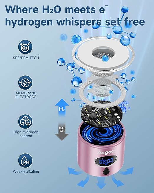 Hydrogen Water Bottle - 5000 PPB in 8 Minutes, Cyclic Mode for 8 Hours, Self Clean, Aluminum & Glass, for Travel Sports Office Home, Gift for Father Mom Family Friends Clients(Pink, 12Oz)