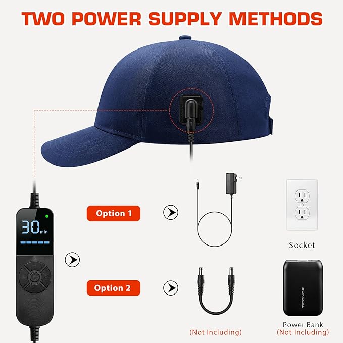 Laser Hair Growth Cap