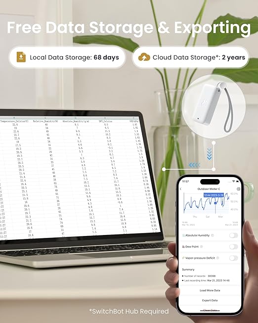 Bluetooth Hygrometer Thermometer, IP65 Indoor Outdoor Humidity Sensor with Remote App Control, Room Temperature Monitor with 394ft Bluetooth Range, 2-Year Battery Life (Outdoor Meter*2)