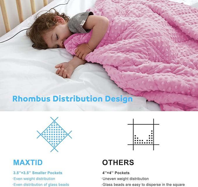 MAXTID Weighted Blanket for Kids Pink 36"x48" Soft Blanket Kids Pink Blanket